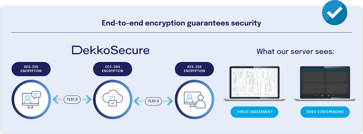 guaranty-security guaranty-security